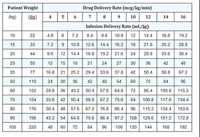 table 1 51662-1641-1.jpg Table 1 - table 1 51662 1641 1